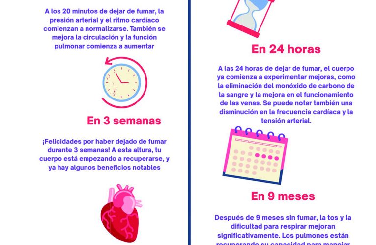 Baza adelanta a este jueves, 29 de mayo, la celebración del Día Mundial Sin Tabaco – Excmo. Ayuntamiento de Baza