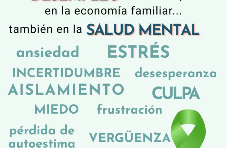 El programa ERACIS+ impulsa un servicio de apoyo emocional para personas en situación de desempleo – Excmo. Ayuntamiento de Baza