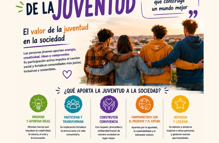 12 de agosto, Día Internacional de la Juventud – Excmo. Ayuntamiento de Baza