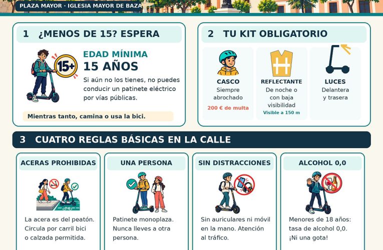 La concejalía de Gobernación informa sobre las novedades en la reglamentación para el uso del patinete – Excmo. Ayuntamiento de Baza